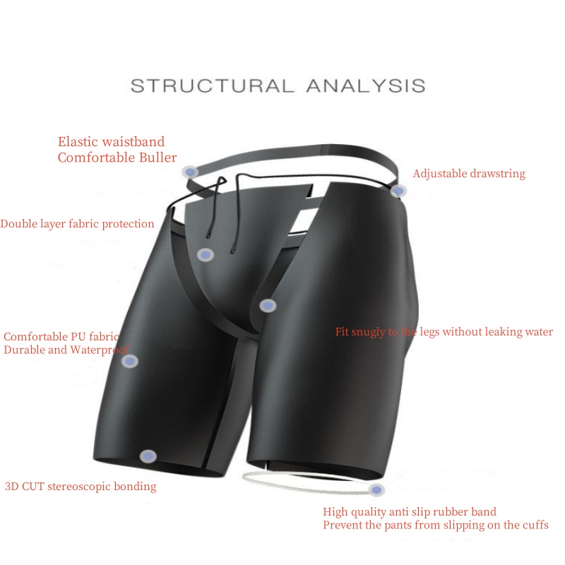 Pouch Boxer Pouch - Męskie bokserki z silikonową wkładką PU,